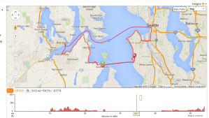 Bike Tour Around the Sound